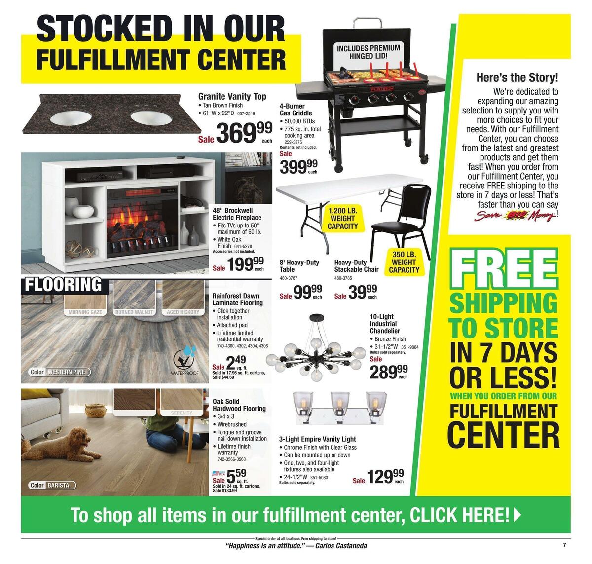 Menards Weekly Ad from January 15
