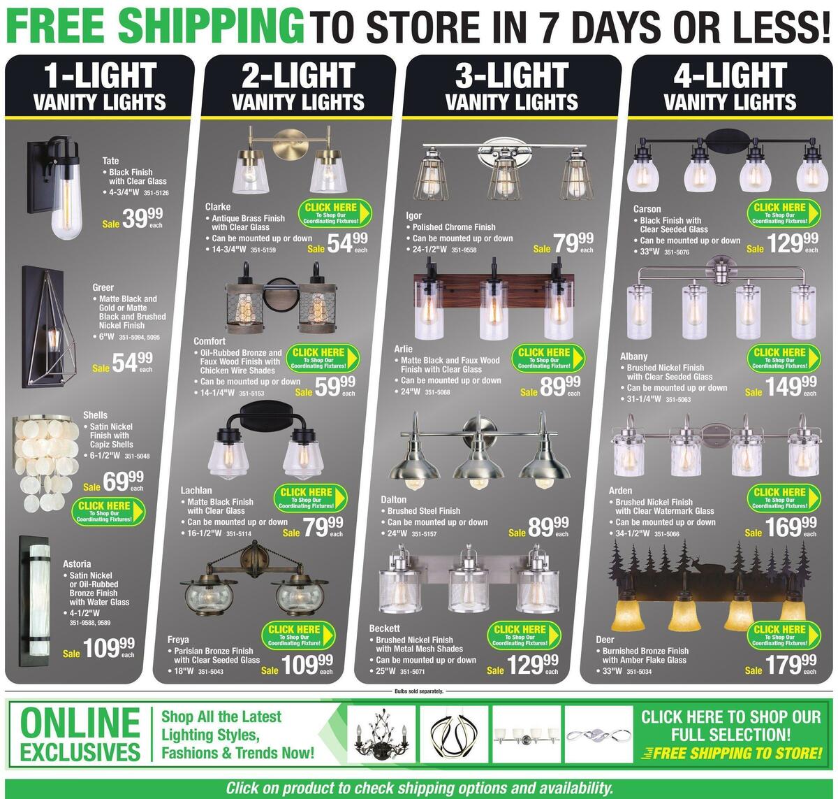 Menards Weekly Ad from January 15