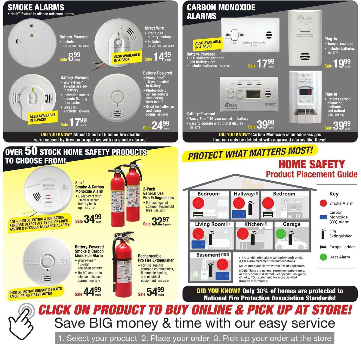 Menards Weekly Ad from February 1
