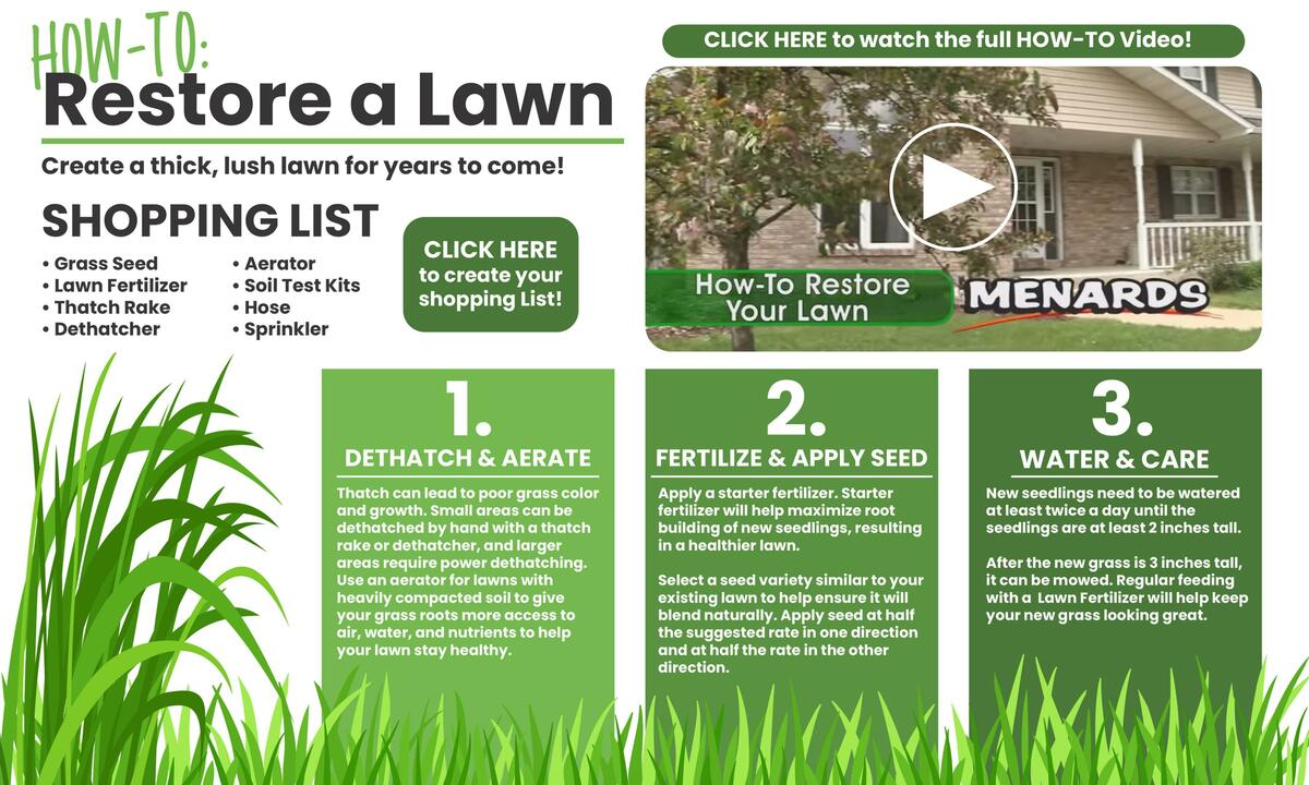 Menards Weekly Ad from March 2