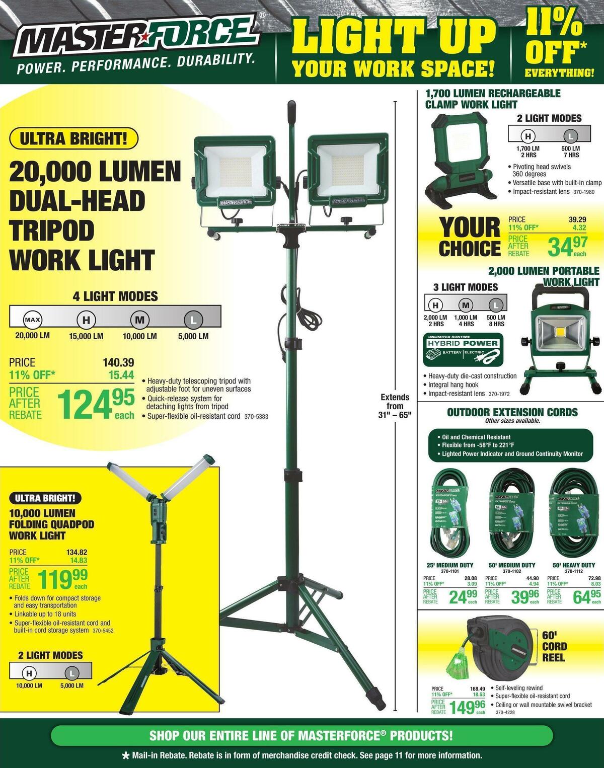 Menards Weekly Ad from March 2