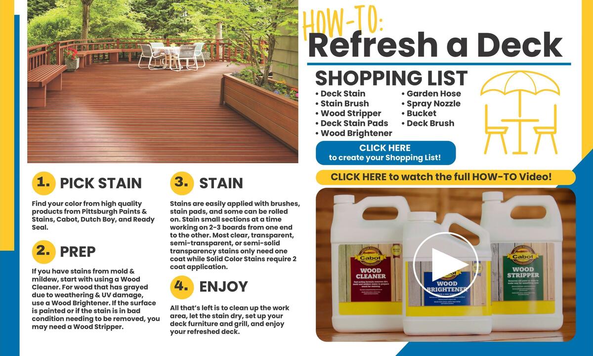 Menards Weekly Ad from April 13