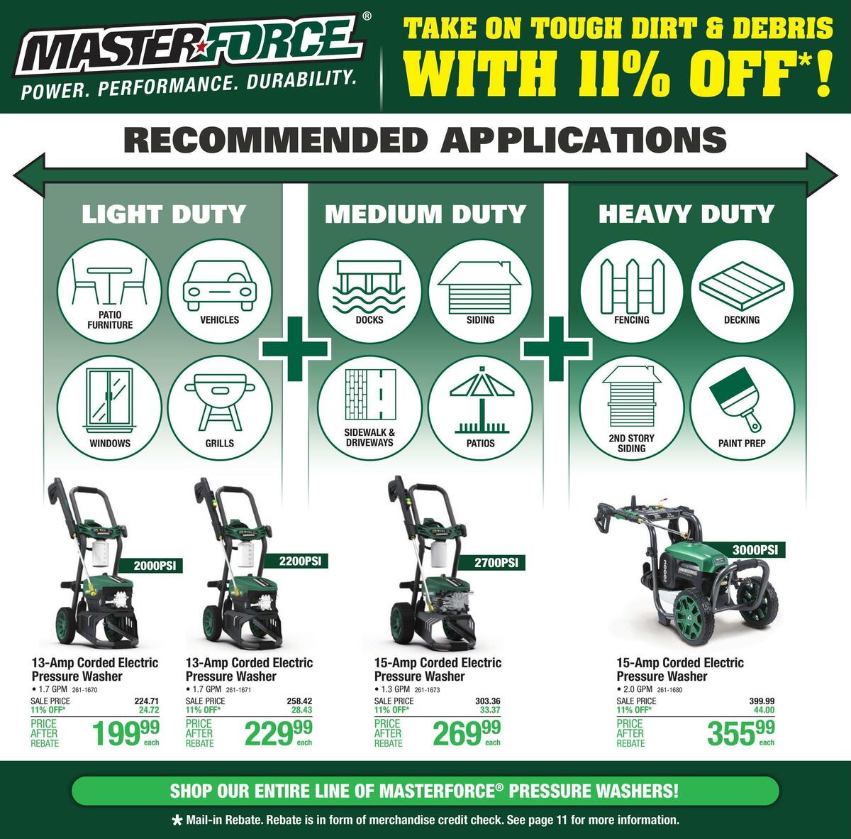 Menards Weekly Ad from April 26