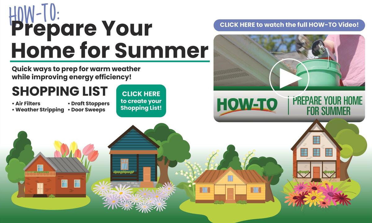 Menards Weekly Ad from May 18