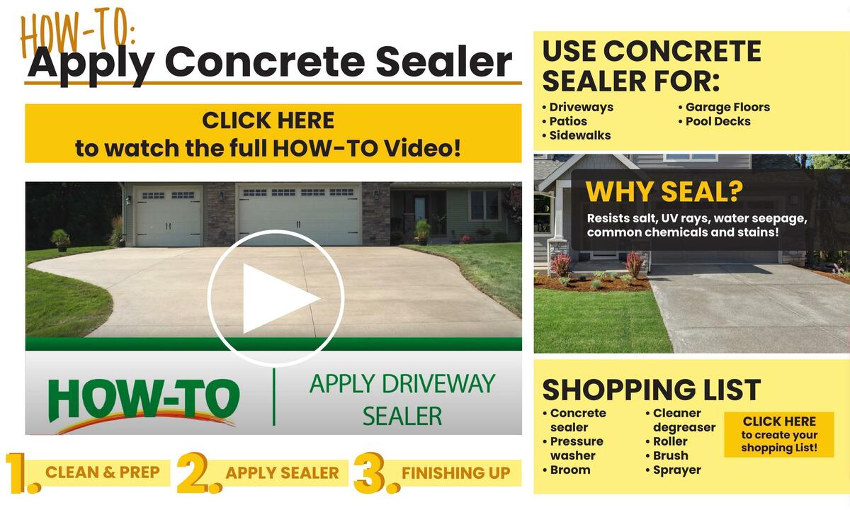 Menards Weekly Ad from May 31