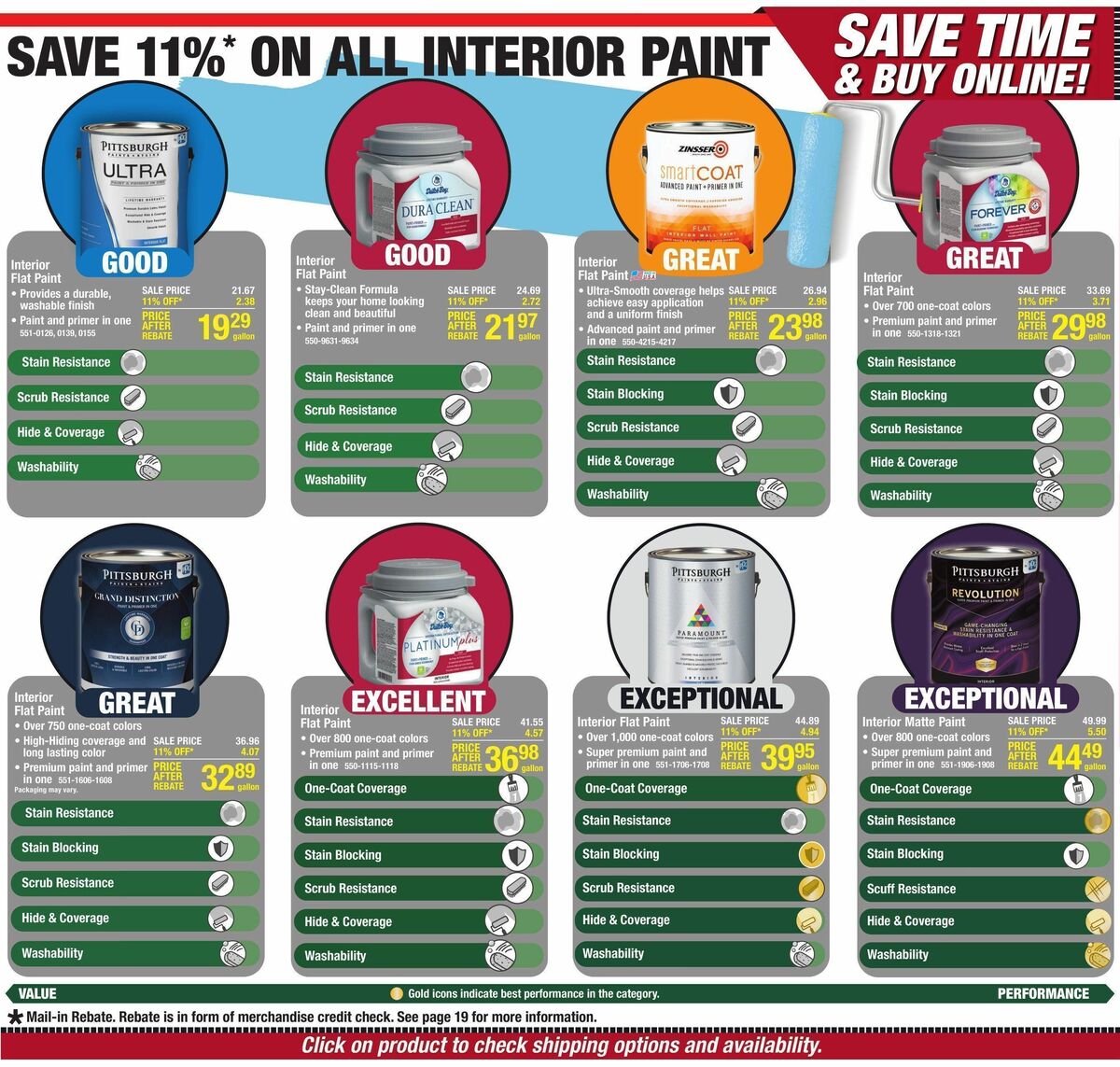 Menards Weekly Ad from June 22
