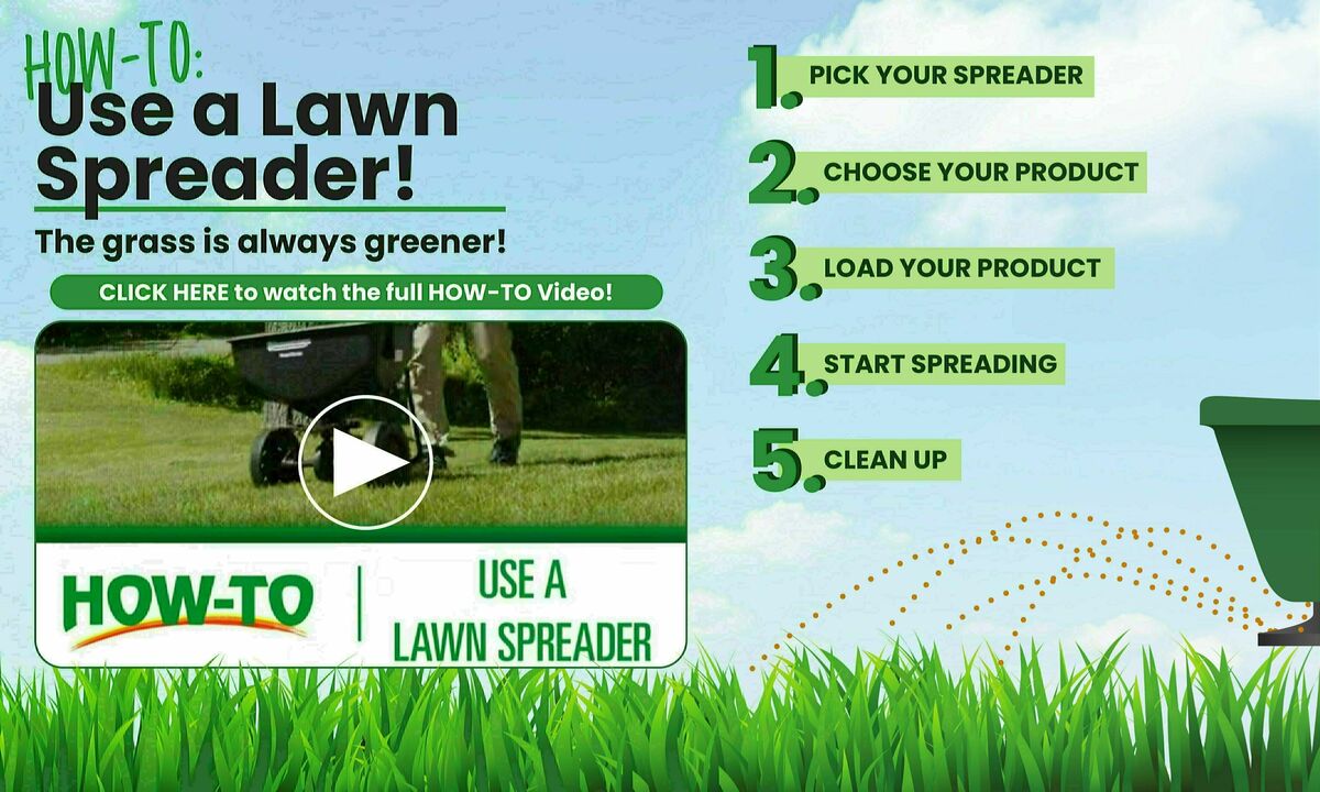 Menards Weekly Ad from July 6