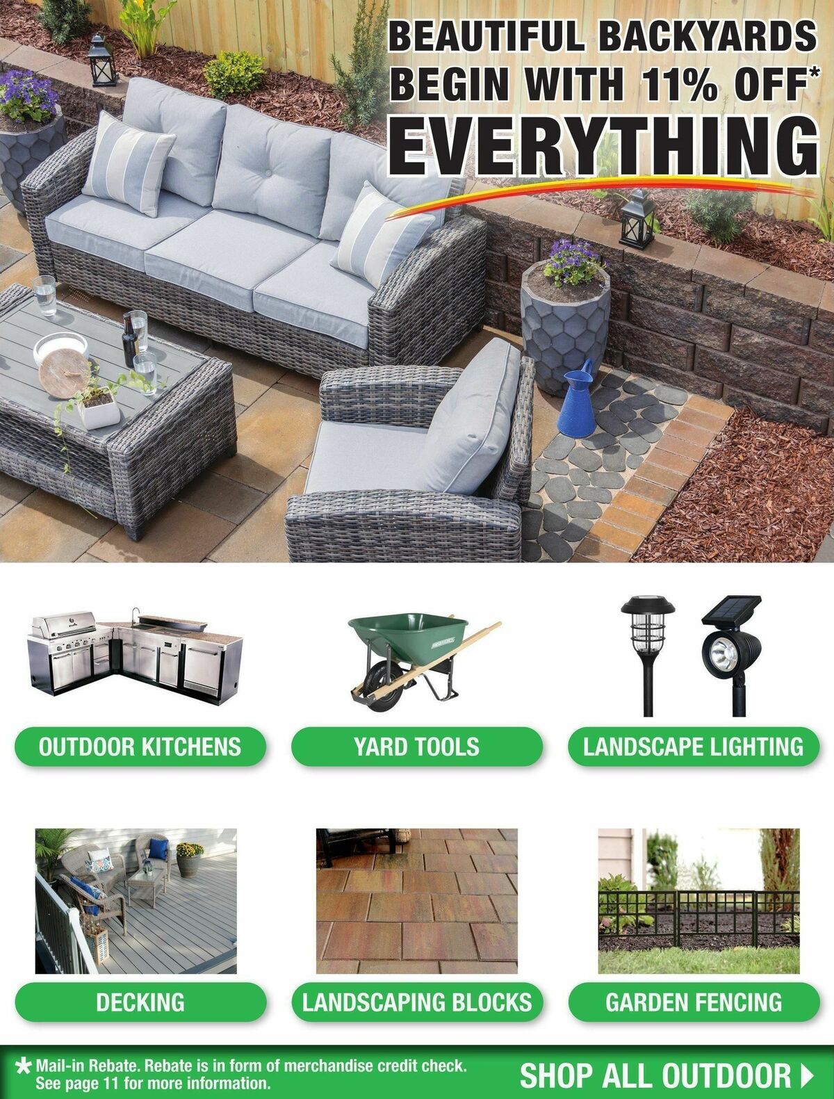 Menards Weekly Ad from August 2