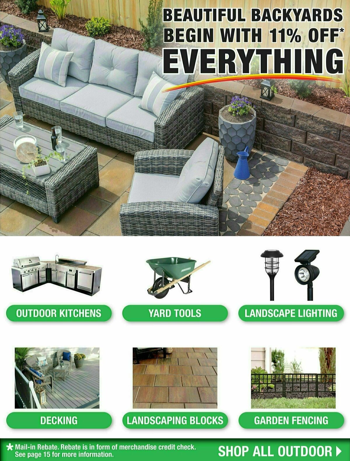 Menards Weekly Ad from August 16