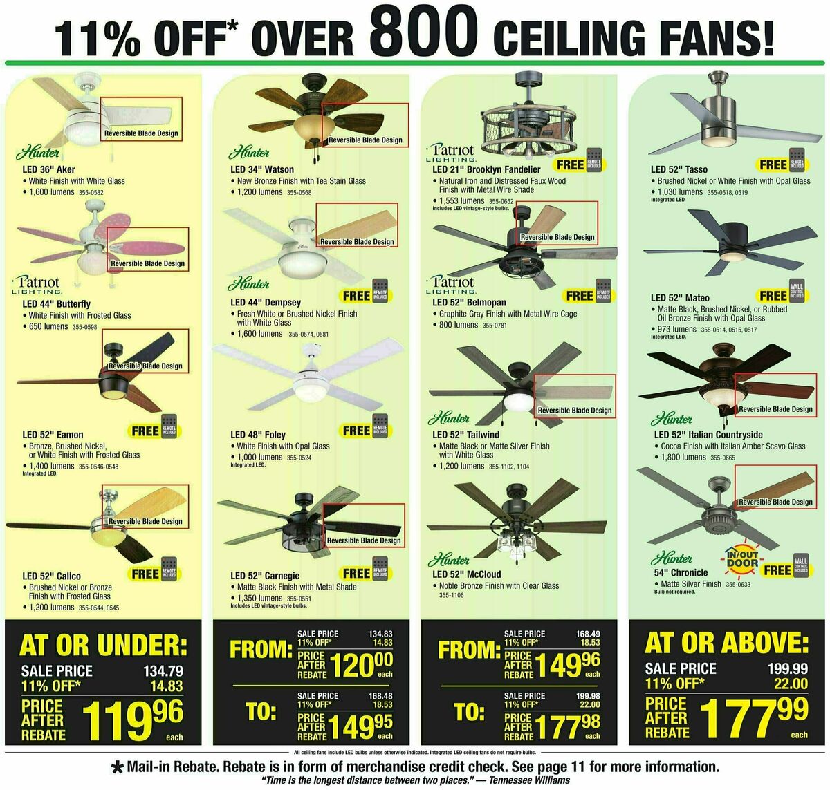 Menards Weekly Ad from October 4