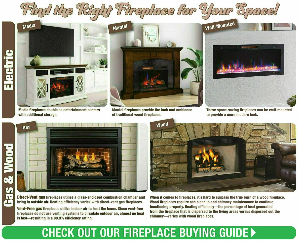 Menards Project Days Sale Weekly Ad from January 24