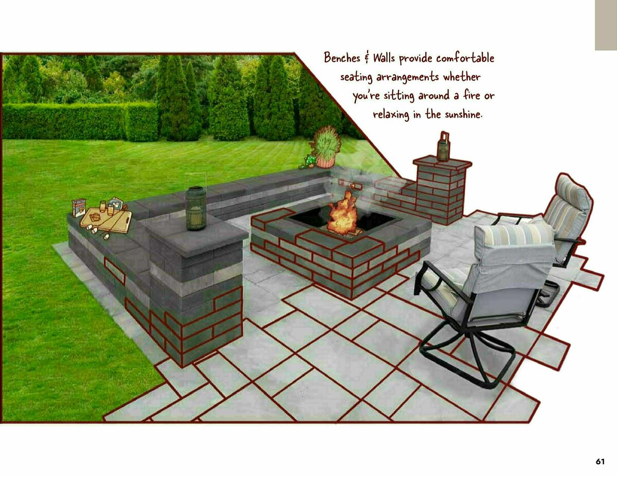 Menards 2024 Outdoor Living Block Catalog Weekly Ad from March 14