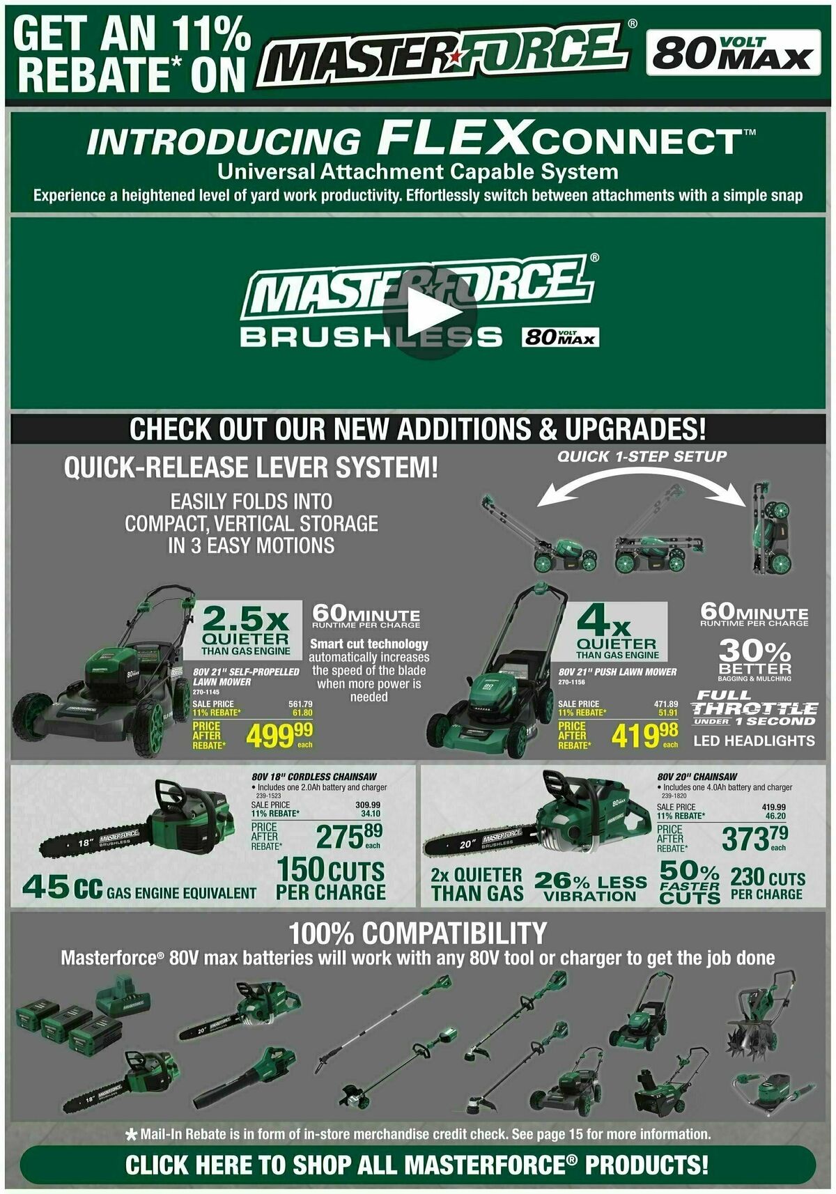 Menards 11% Rebate Sale Weekly Ad from April 10