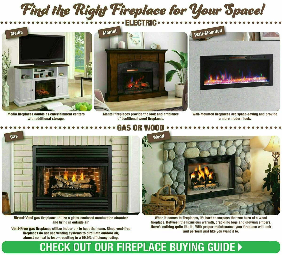 Menards Weekly Ad from January 13