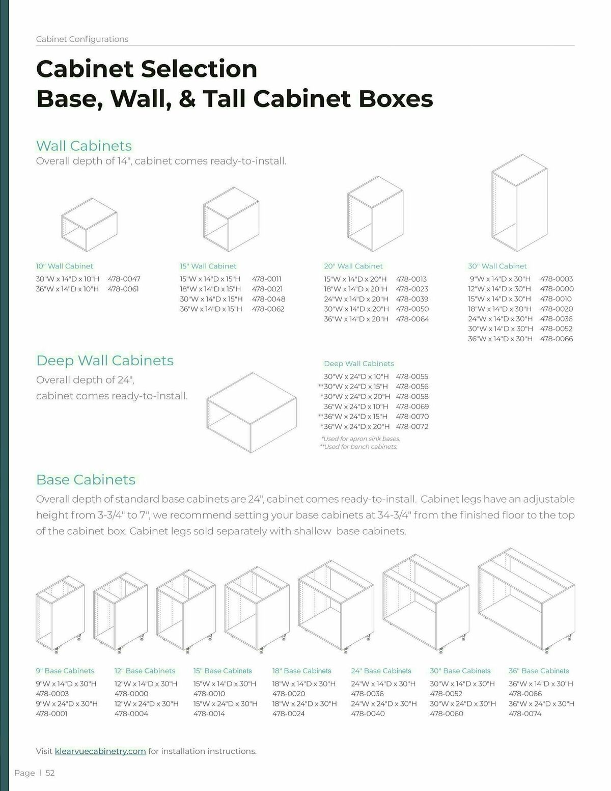 Menards Klearvue Cabinetry Catalog Weekly Ad from March 1