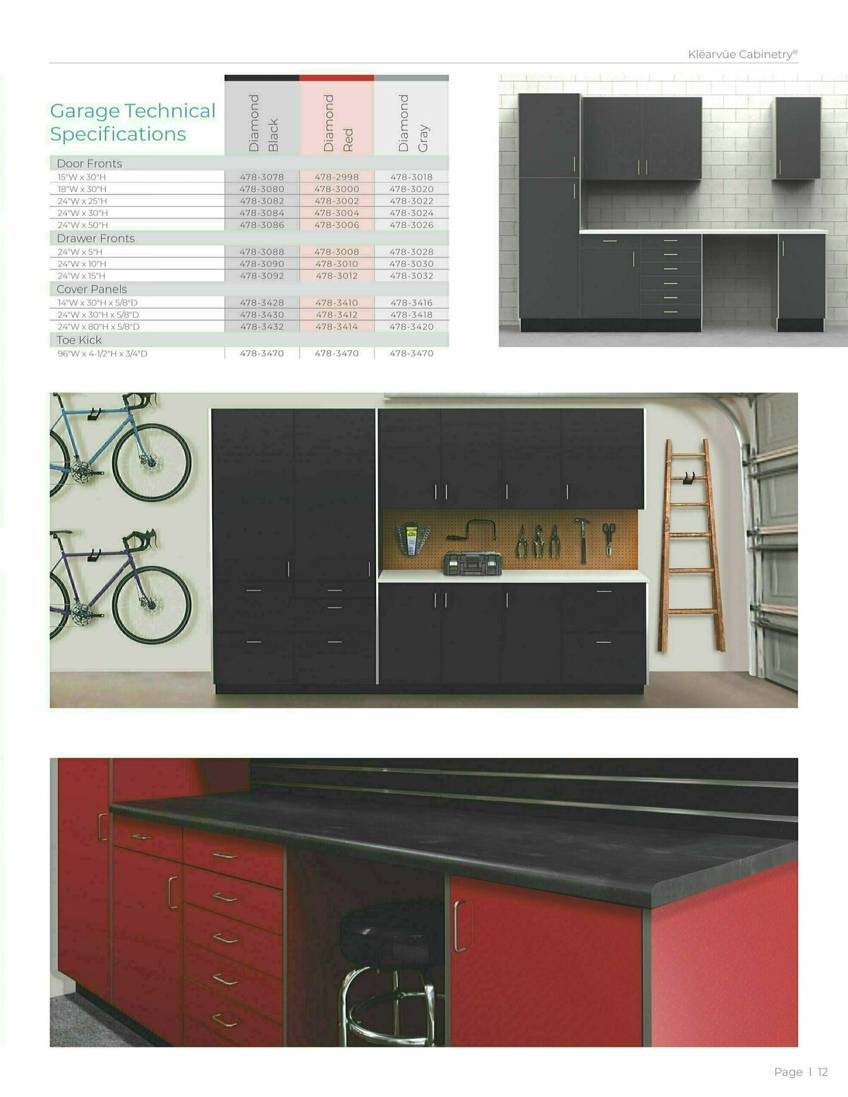 Menards Klearvue Cabinetry Catalog Weekly Ad from March 1