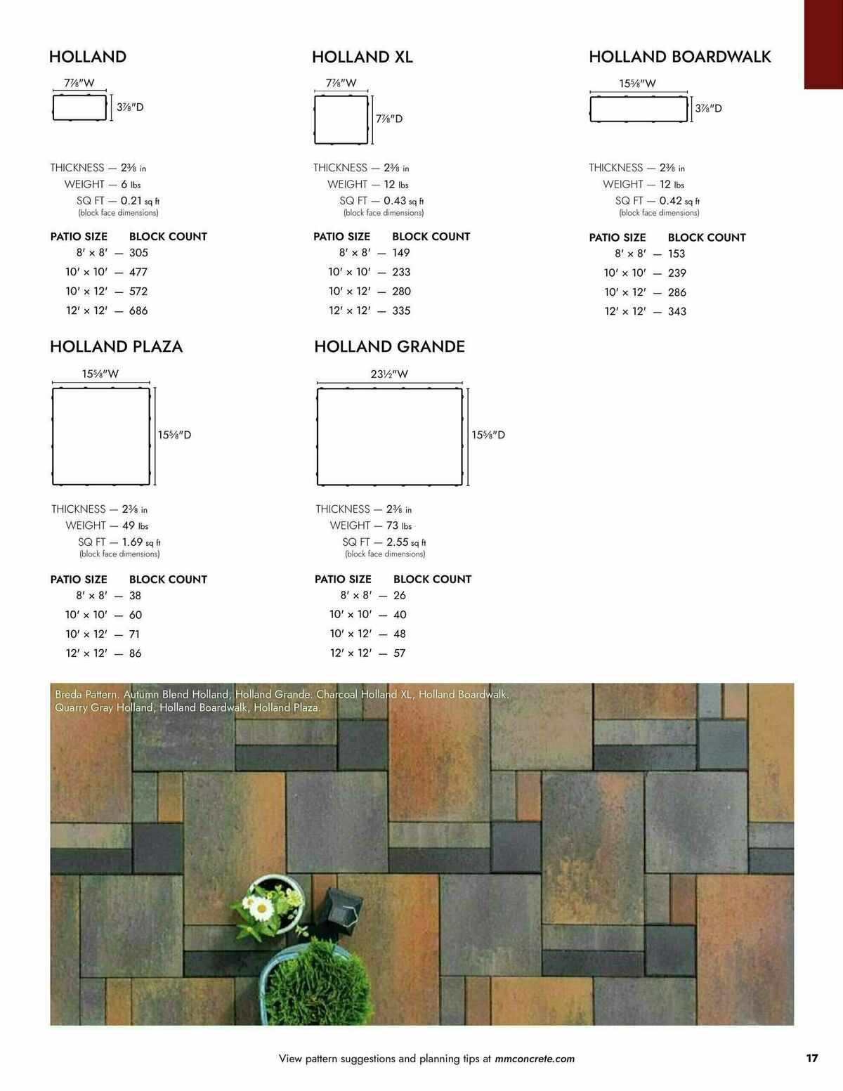 Menards Landscape Block Catalog Weekly Ad from March 13