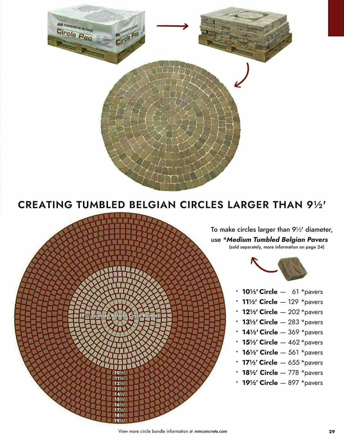 Menards Landscape Block Catalog Weekly Ad from March 13