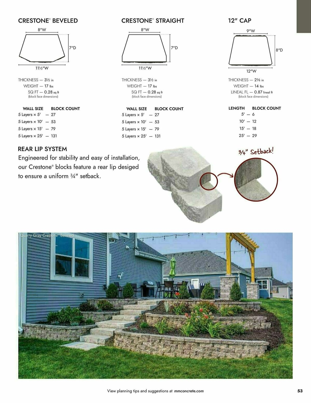 Menards Landscape Block Catalog Weekly Ad from March 13