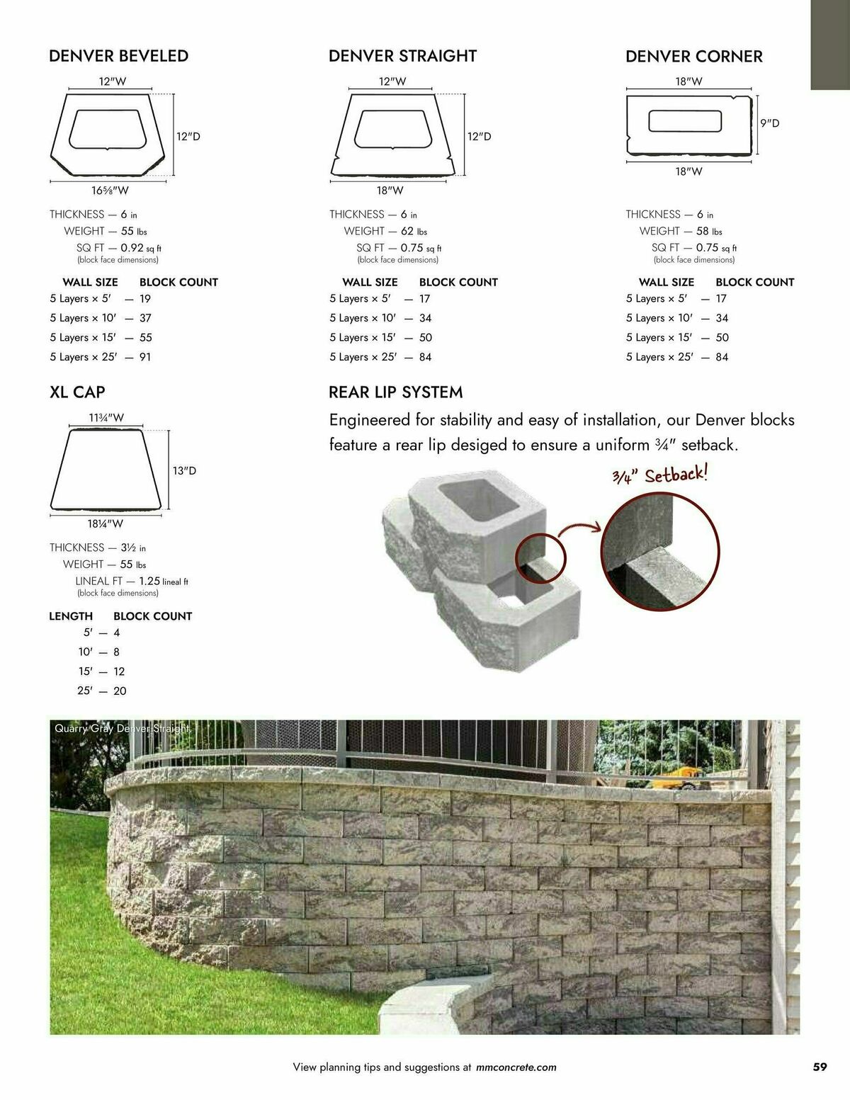 Menards Landscape Block Catalog Weekly Ad from March 13