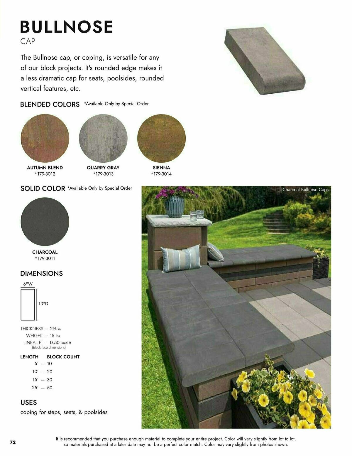 Menards Landscape Block Catalog Weekly Ad from March 13