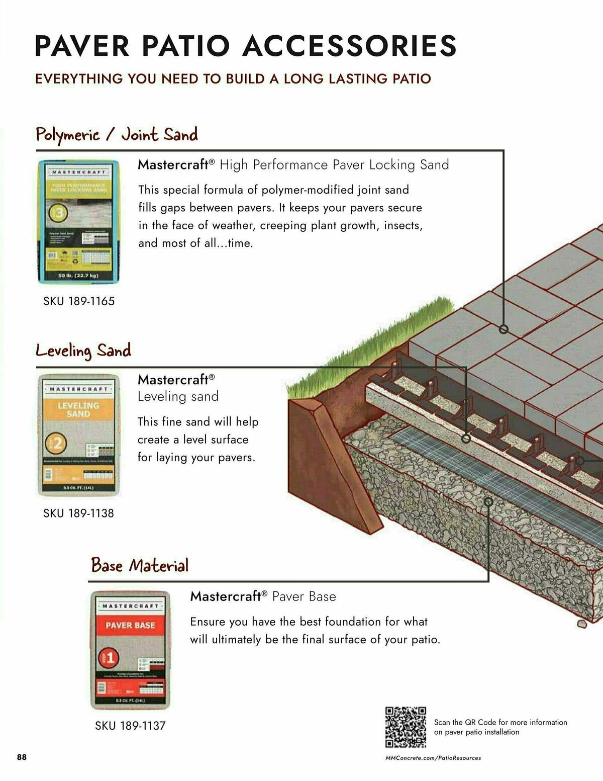Menards Landscape Block Catalog Weekly Ad from March 13