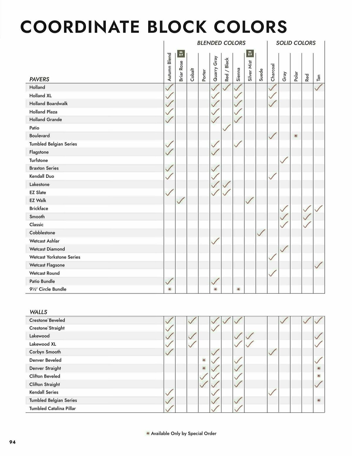 Menards Landscape Block Catalog Weekly Ad from March 13