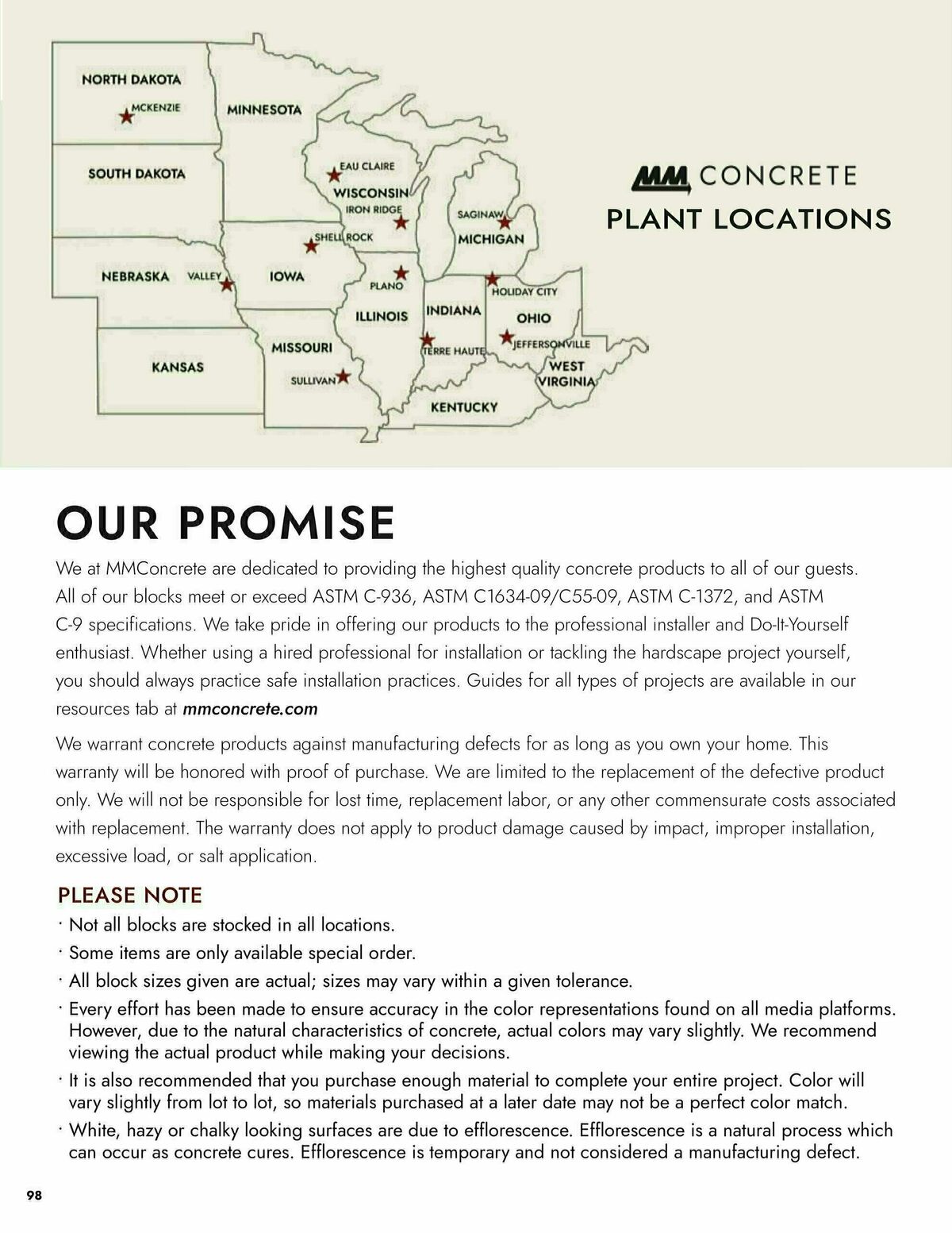 Menards Landscape Block Catalog Weekly Ad from March 13