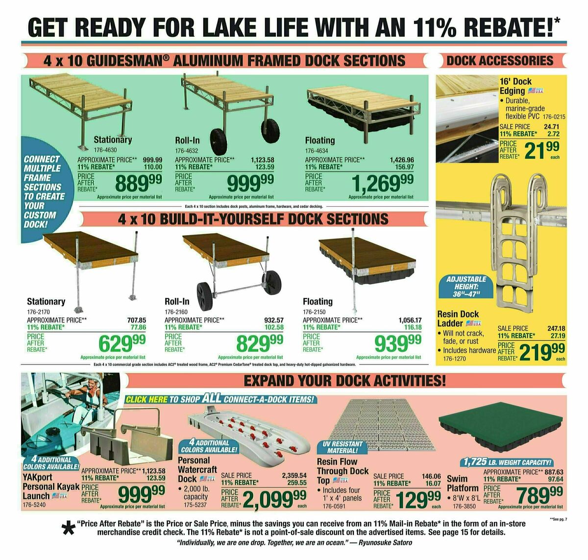 Menards Weekly Ad from April 16