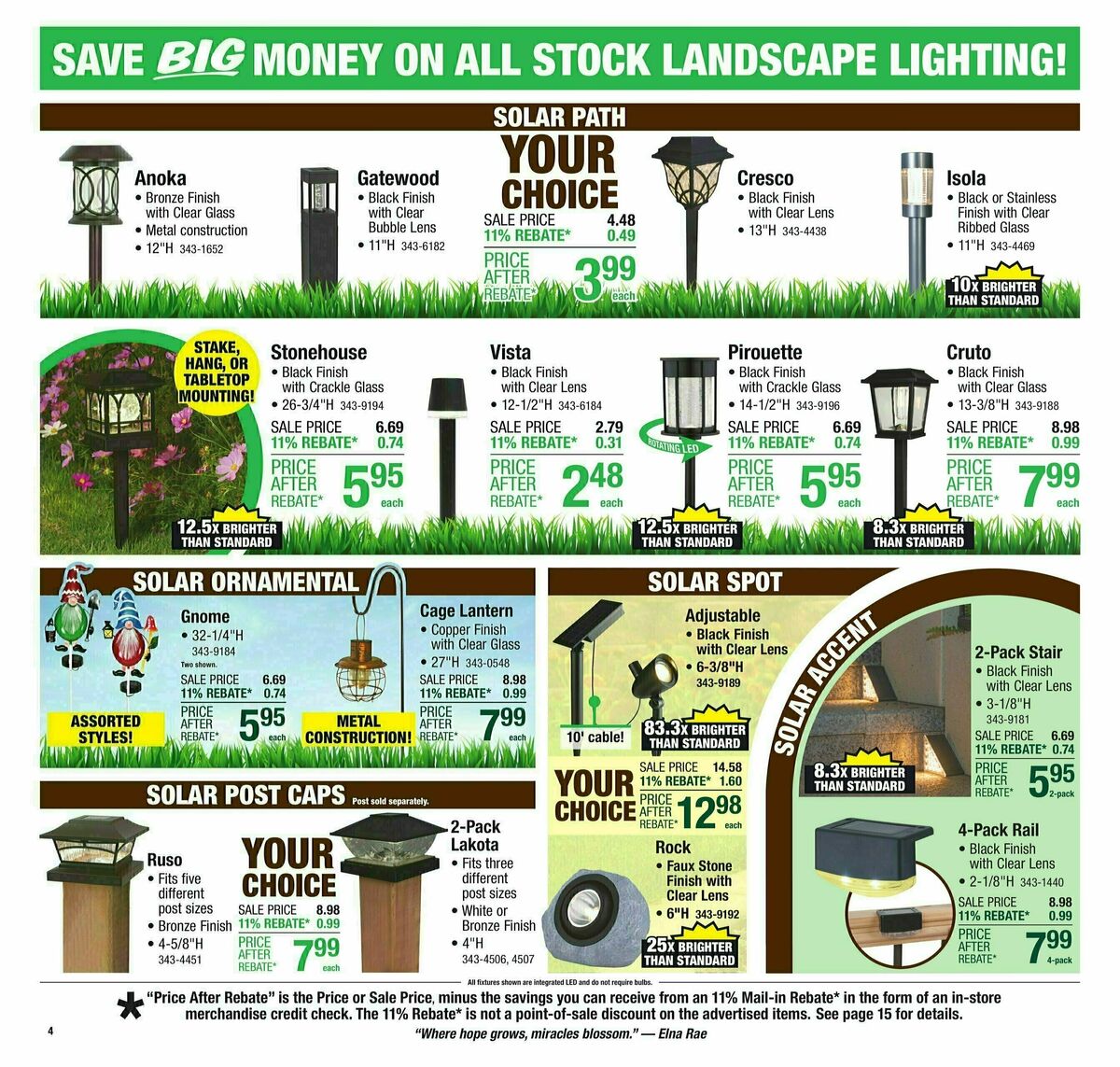 Menards Weekly Ad from August 13
