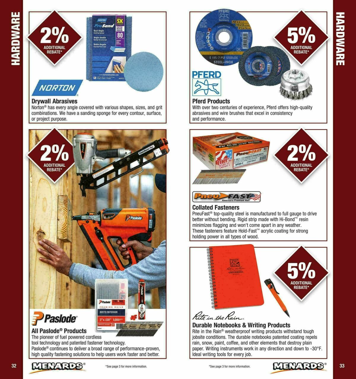 Menards Contractor Card Brochure Weekly Ad from January 1