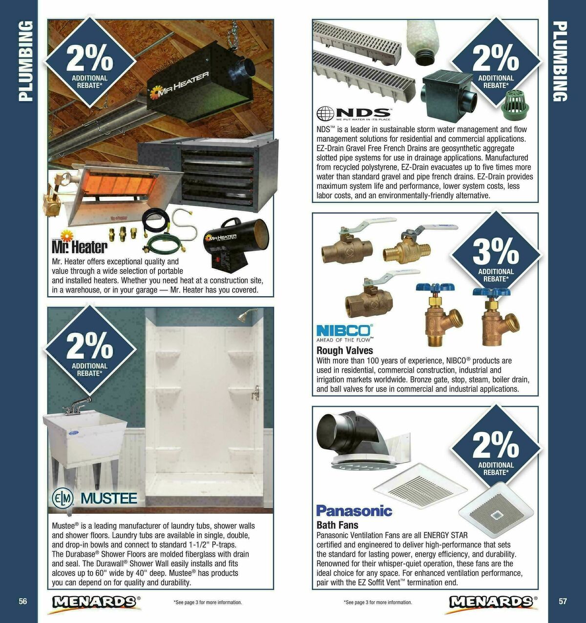 Menards Contractor Card Brochure Weekly Ad from January 1