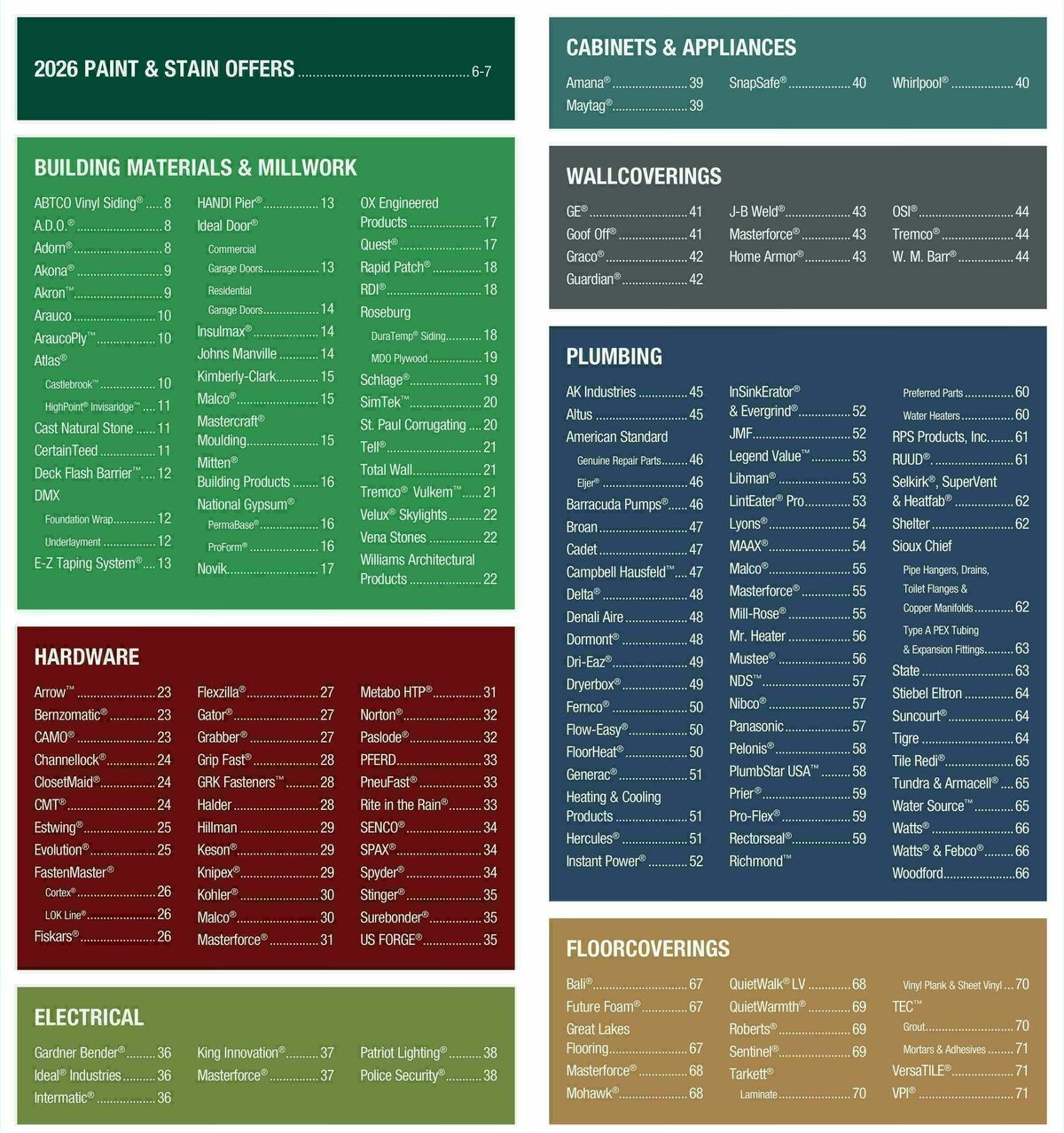 Menards Contractor Card Brochure Weekly Ad from January 1