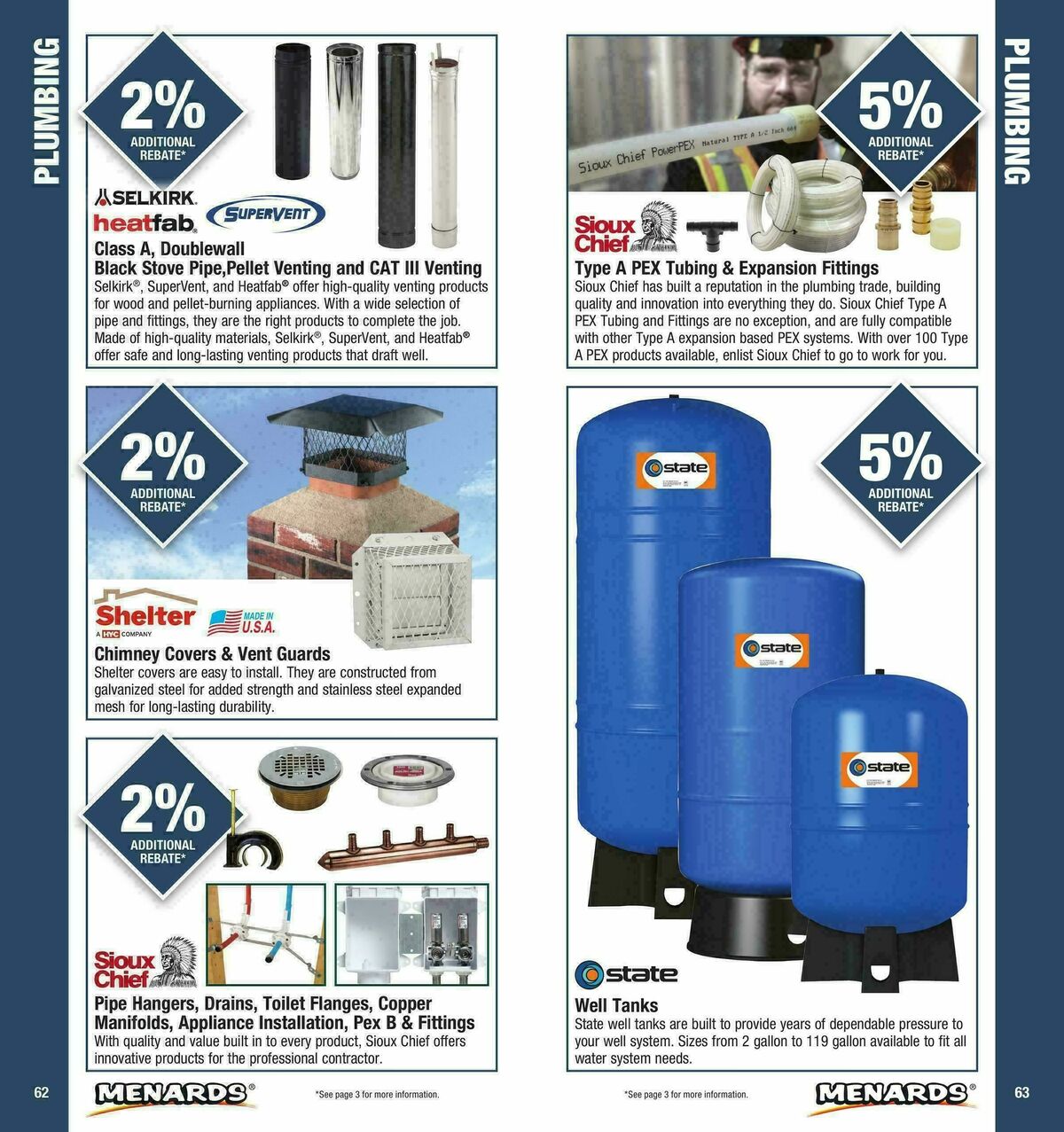 Menards Contractor Card Brochure Weekly Ad from January 1