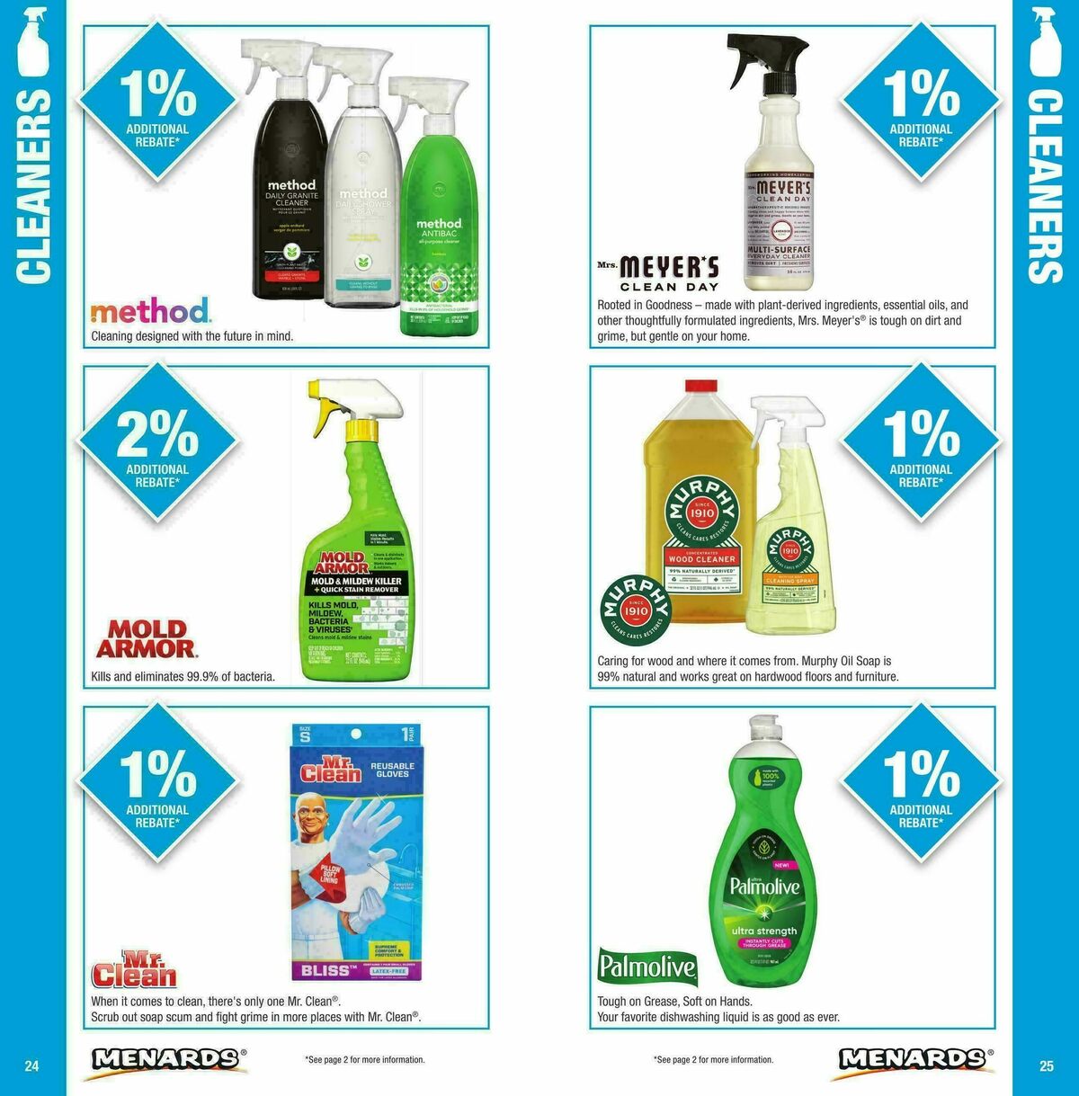 Menards Big Card Rebate Brochure Weekly Ad from January 1