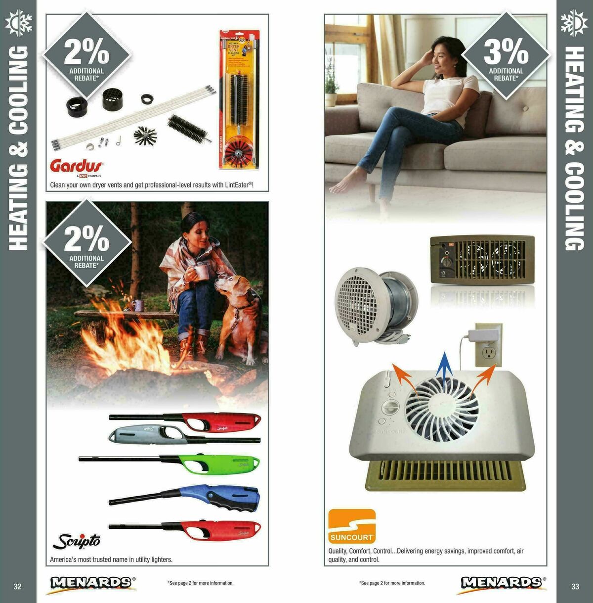 Menards Big Card Rebate Brochure Weekly Ad from January 1