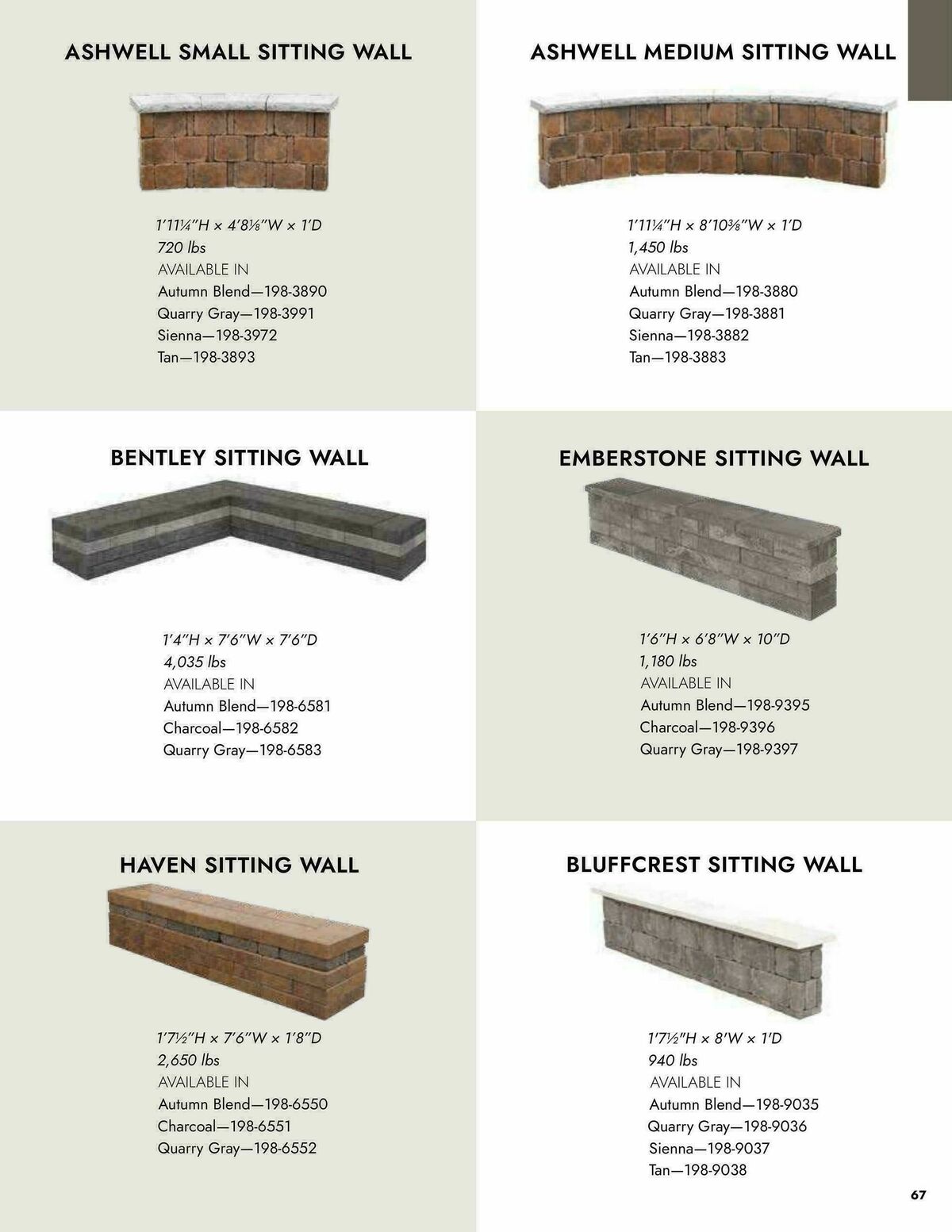 Menards Outdoor Living Block Catalog Weekly Ad from April 2