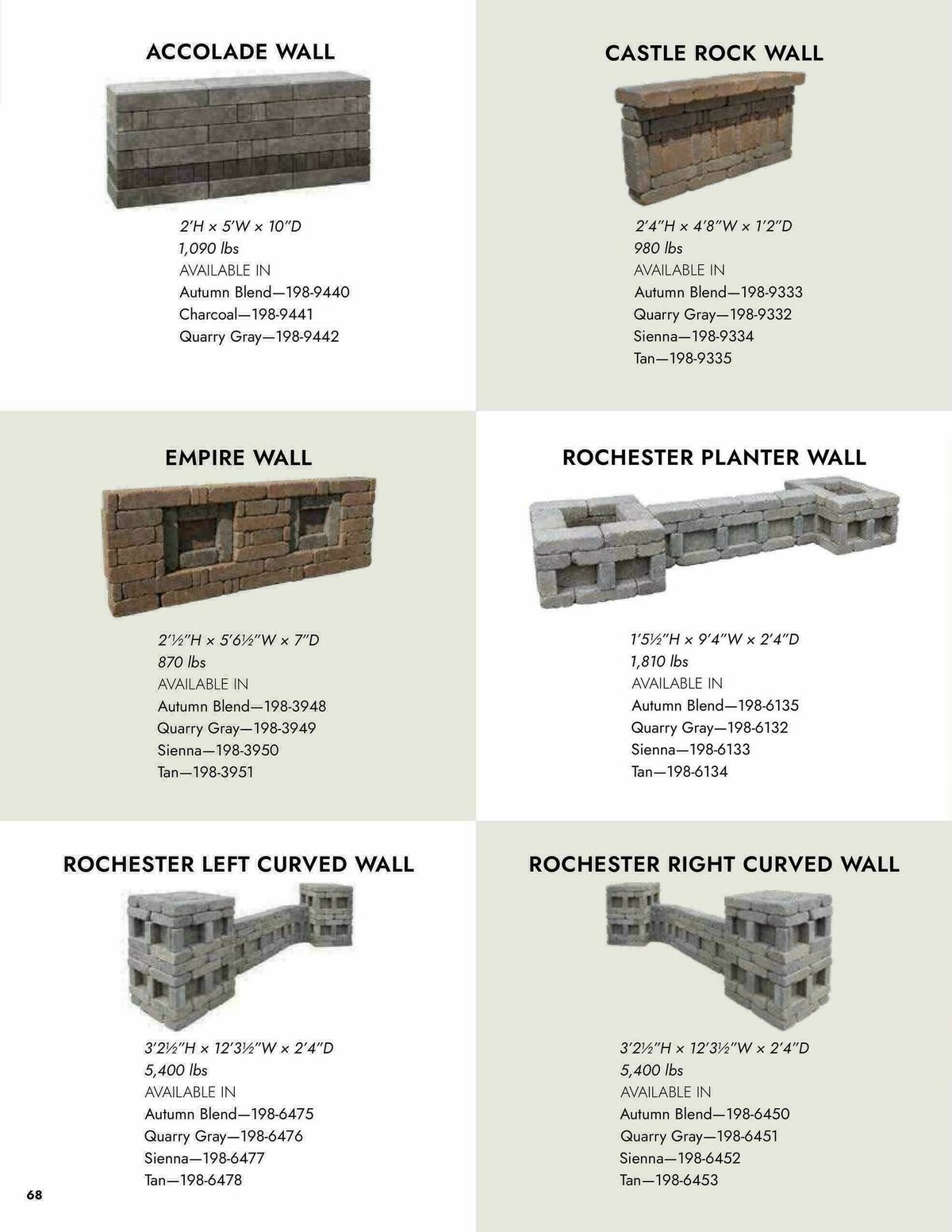 Menards Outdoor Living Block Catalog Weekly Ad from April 2