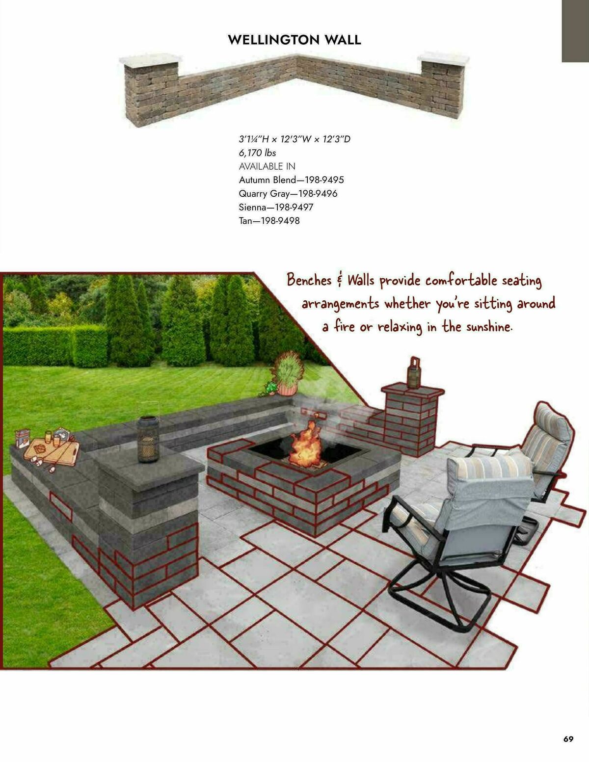 Menards Outdoor Living Block Catalog Weekly Ad from April 2