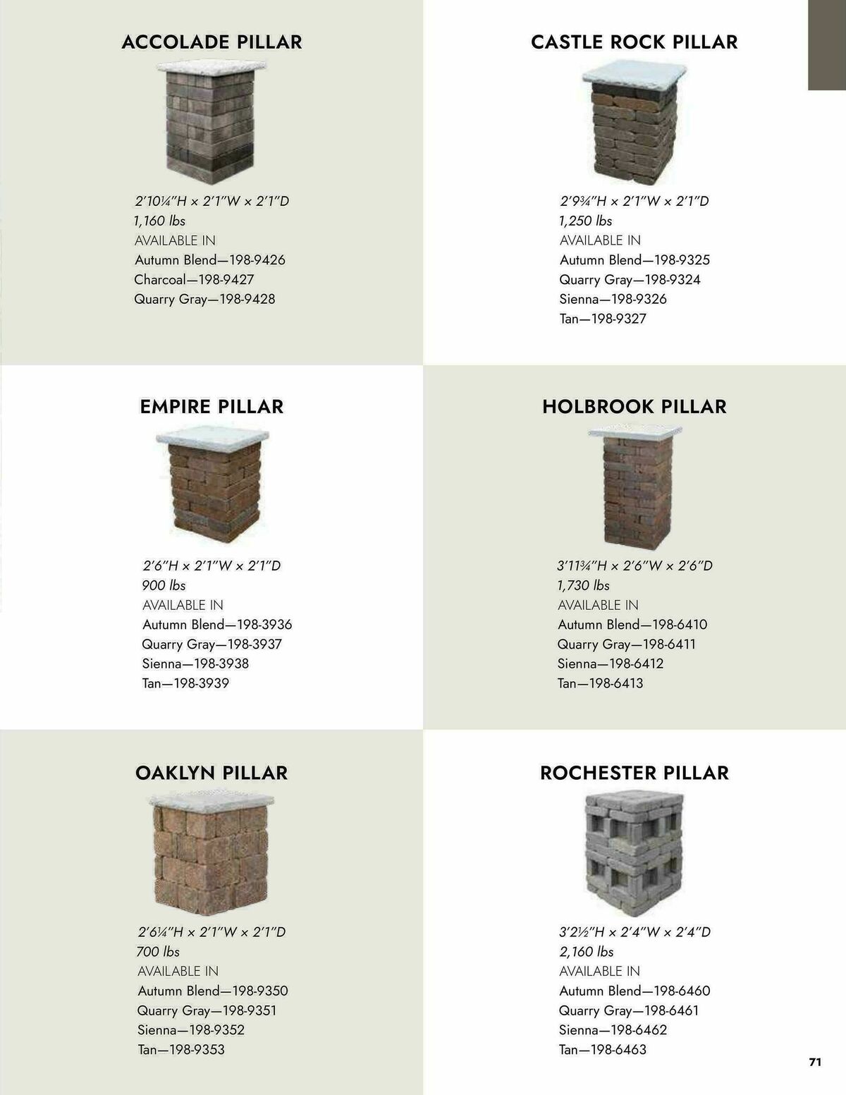 Menards Outdoor Living Block Catalog Weekly Ad from April 2