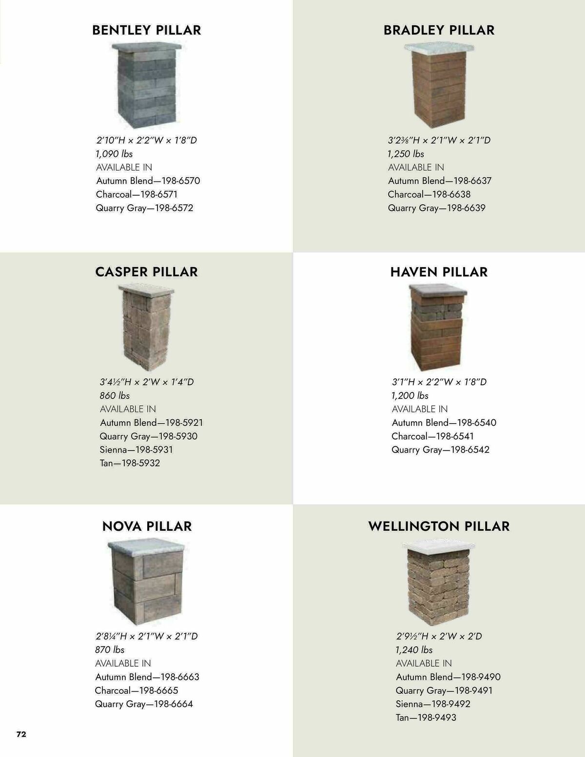 Menards Outdoor Living Block Catalog Weekly Ad from April 2