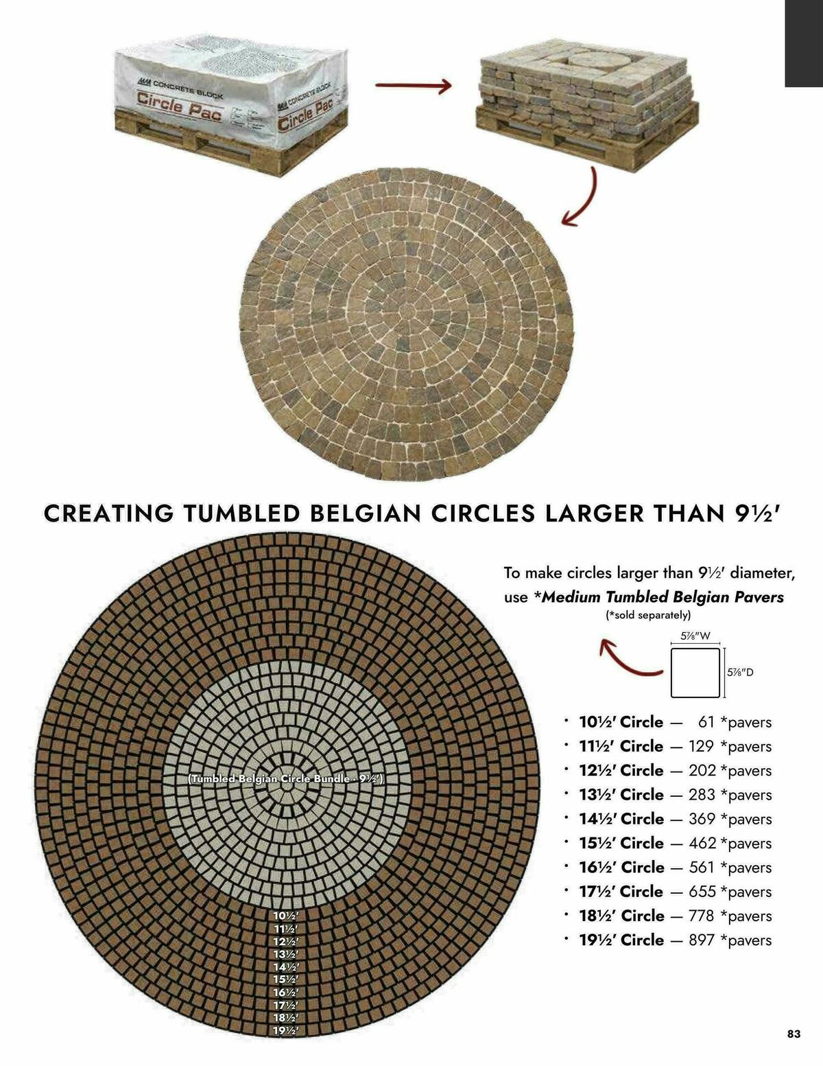 Menards Outdoor Living Block Catalog Weekly Ad from April 2