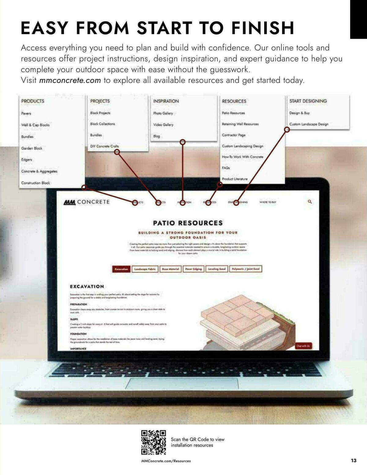 Menards Landscape Block Catalog Weekly Ad from April 2