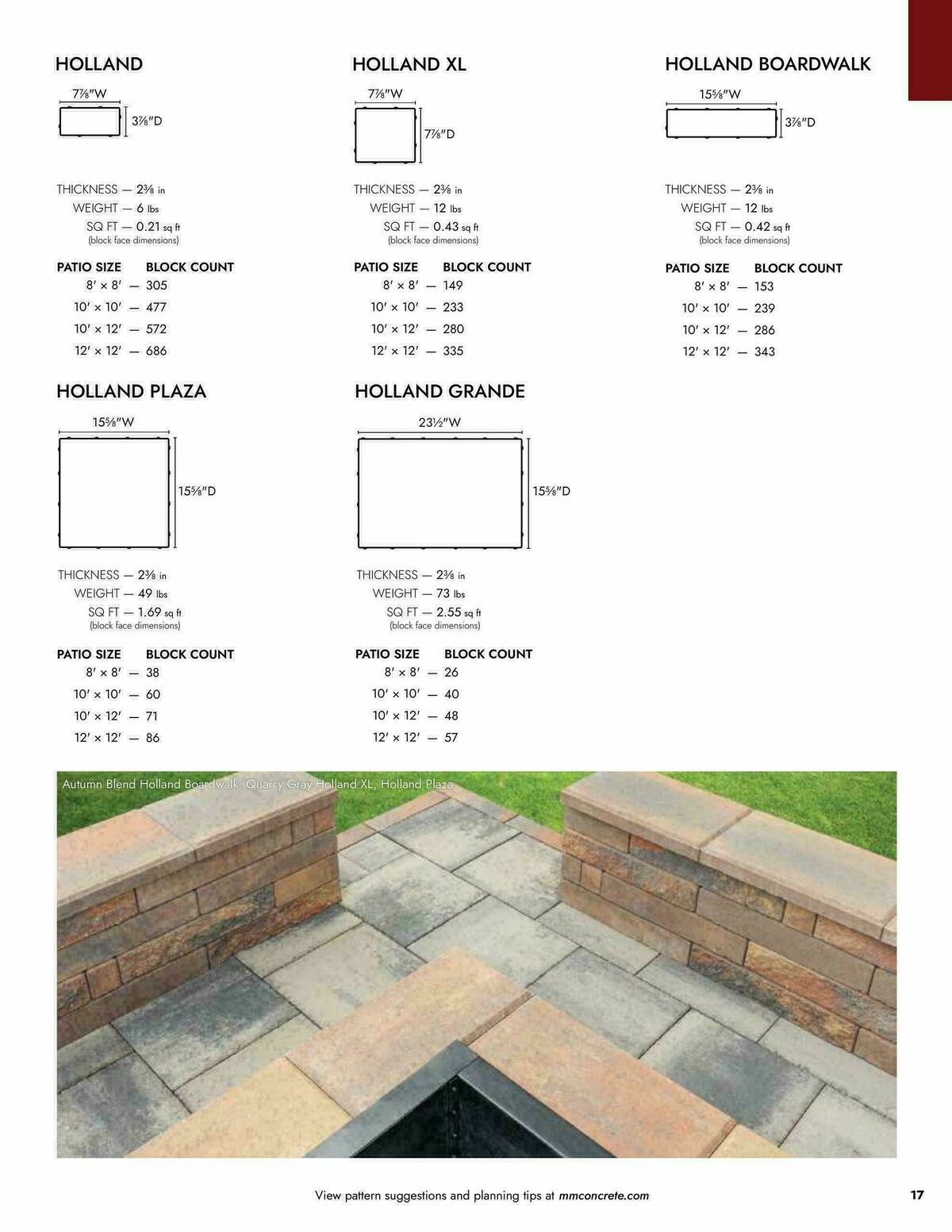 Menards Landscape Block Catalog Weekly Ad from April 2