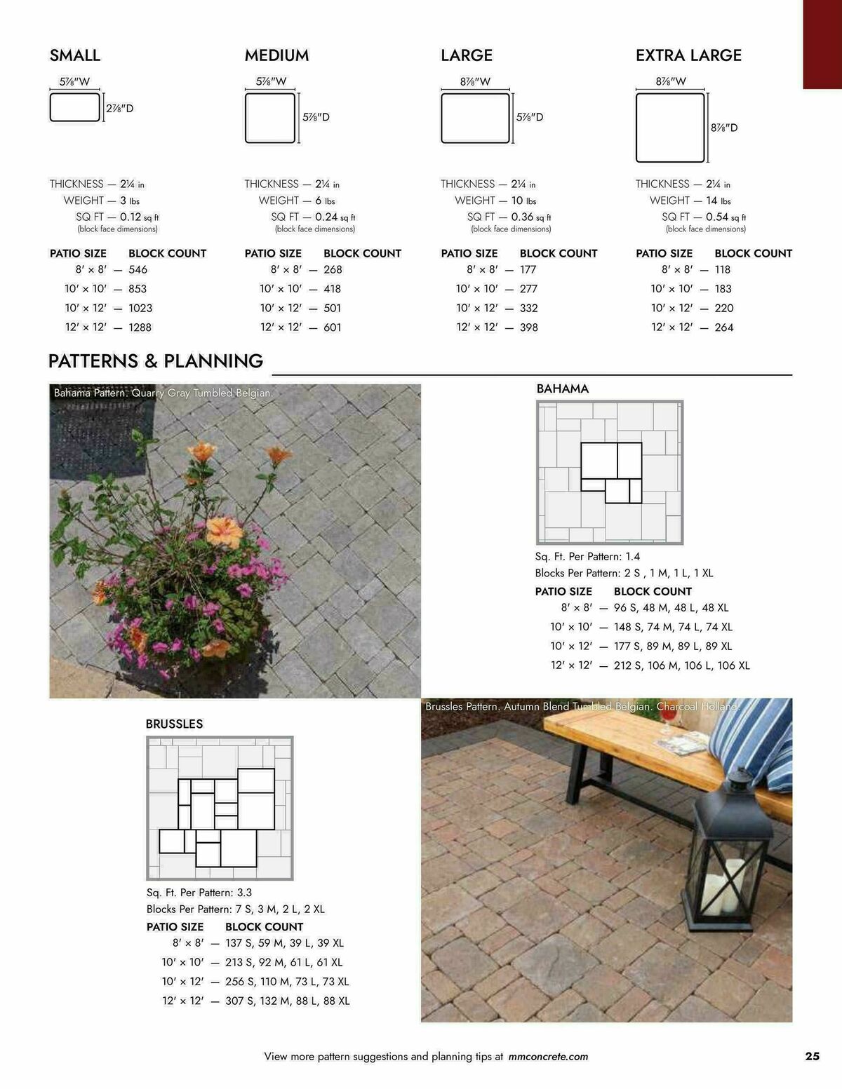 Menards Landscape Block Catalog Weekly Ad from April 2