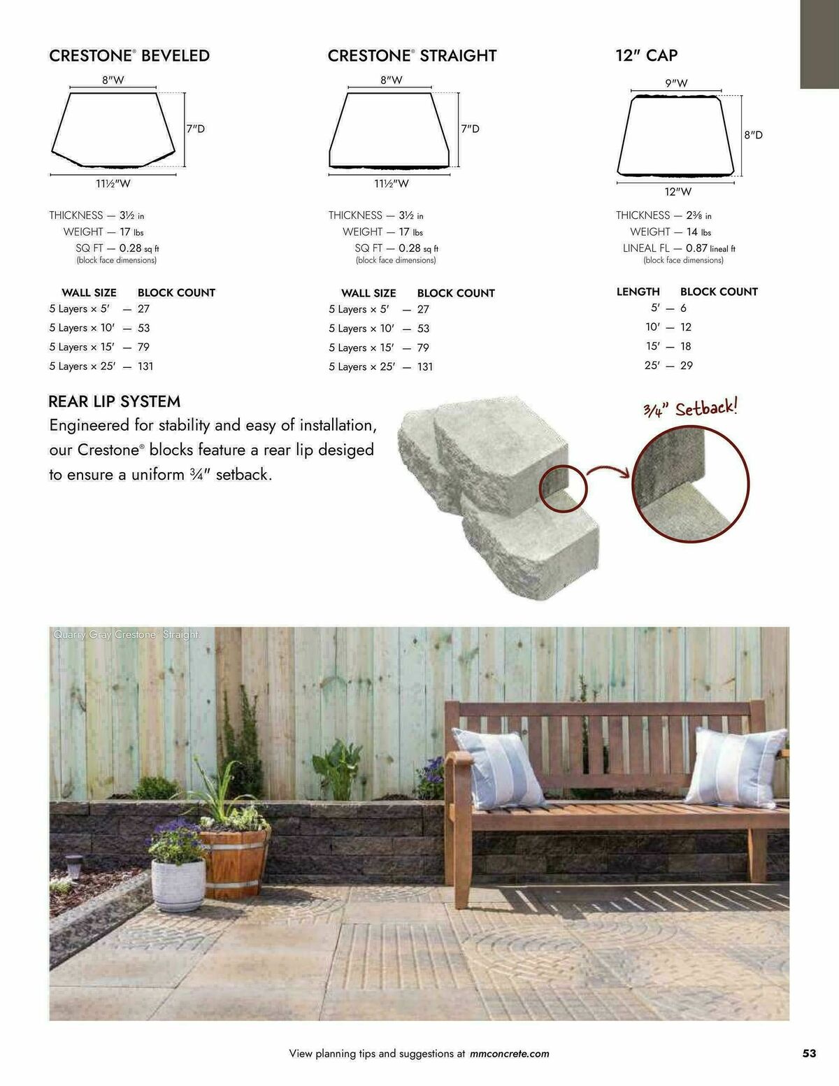 Menards Landscape Block Catalog Weekly Ad from April 2