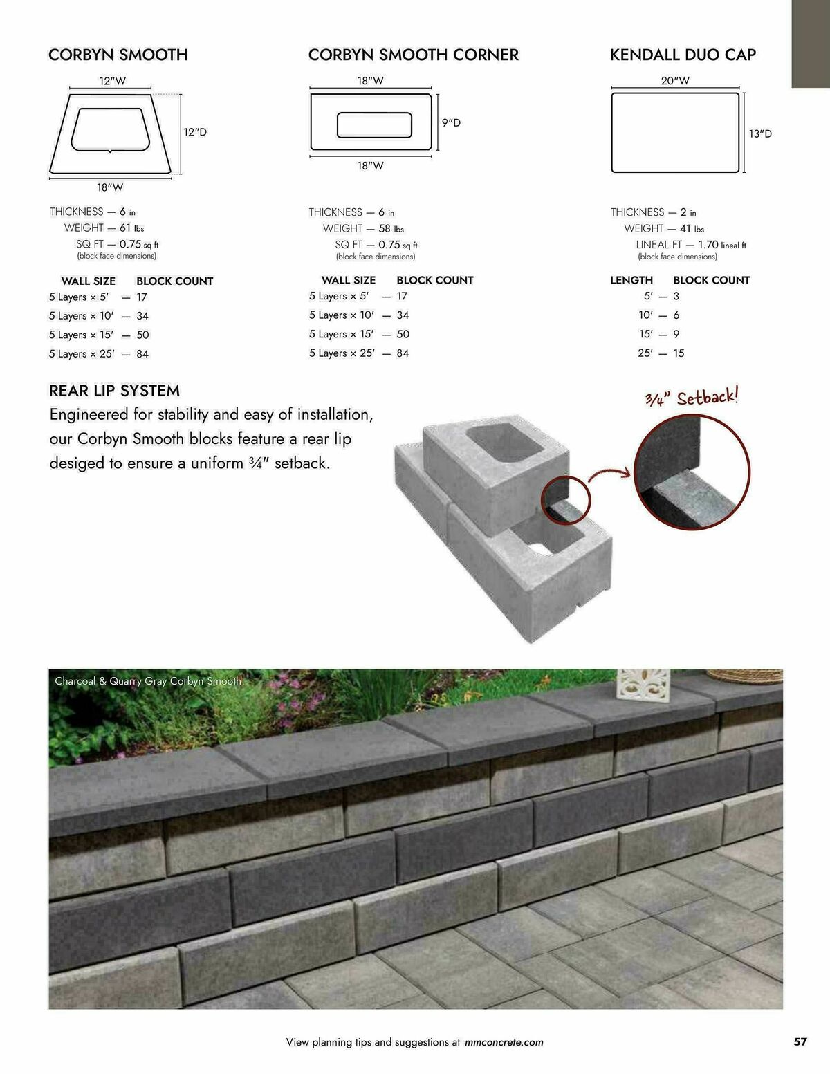Menards Landscape Block Catalog Weekly Ad from April 2
