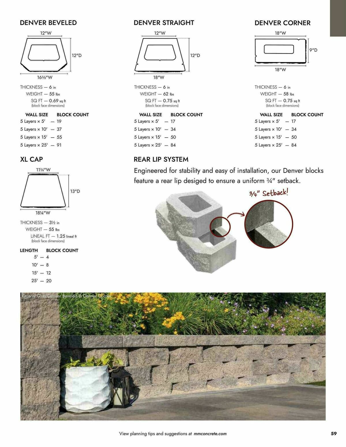 Menards Landscape Block Catalog Weekly Ad from April 2