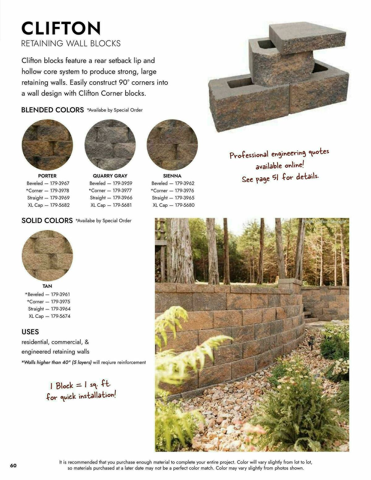 Menards Landscape Block Catalog Weekly Ad from April 2