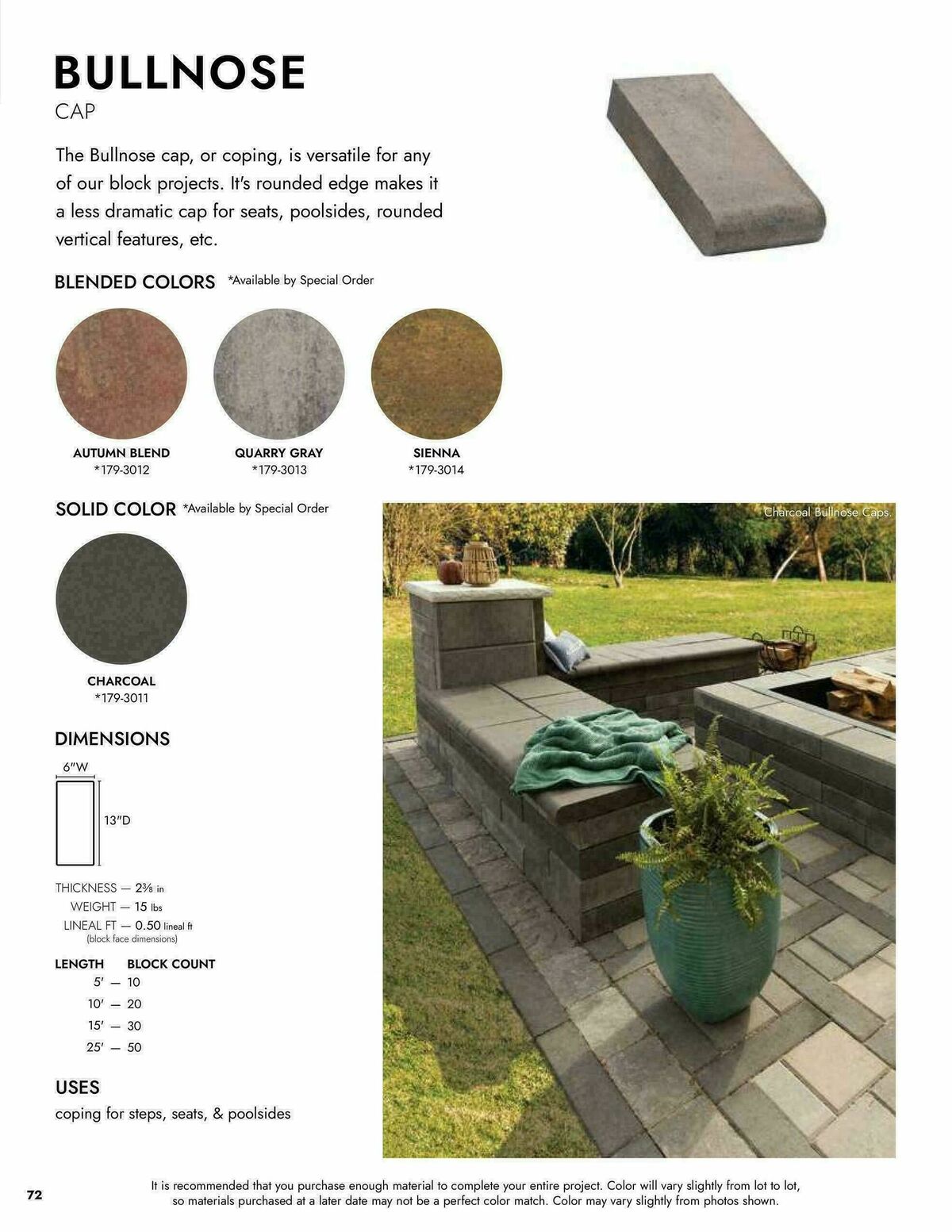 Menards Landscape Block Catalog Weekly Ad from April 2